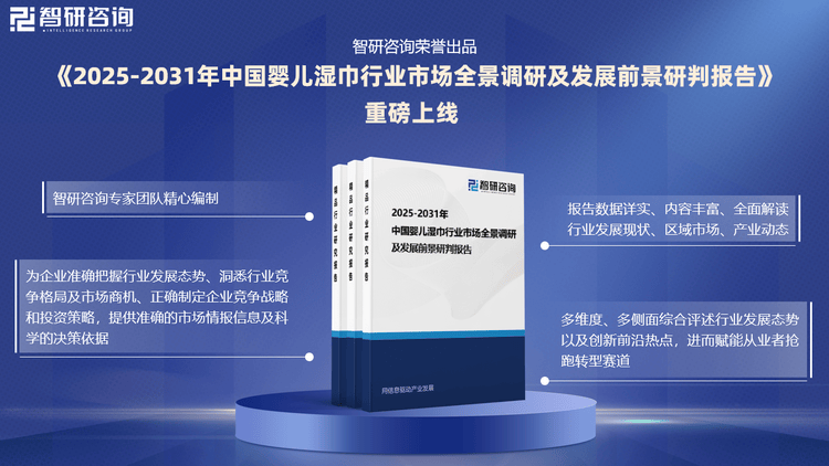 湿巾行业市场发展前景研究报告（2025版）AG真人app婴儿湿巾行业分析！中国婴儿(图4)